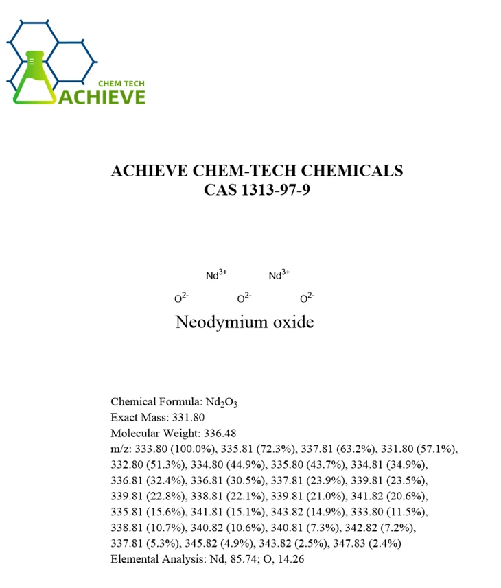 Neodymium Oxide CAS 1313-97-9
