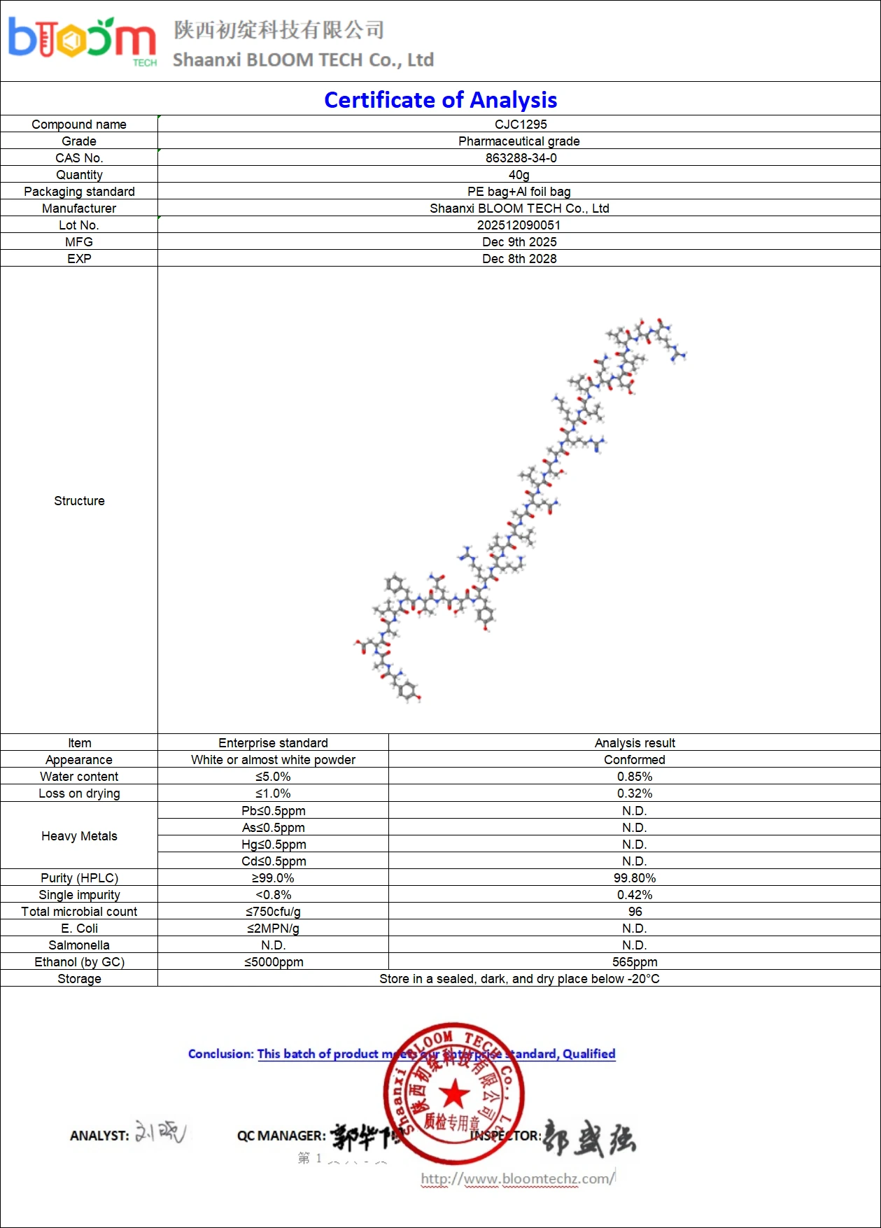 CJC1295 COA | Shaanxi BLOOM Tech Co., Ltd CJC1295 COA | Shaanxi BLOOM Tech Co., Ltd
