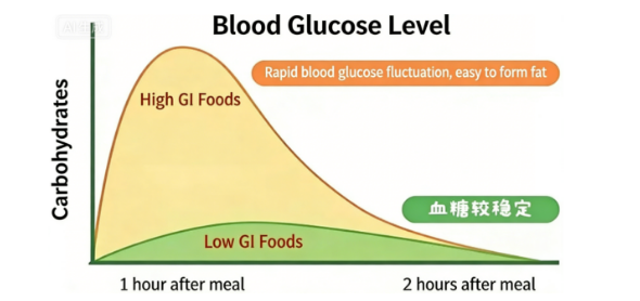 GLP-1 (7-37) 500mcg | Shaanxi BLOOM Tech Co., Ltd GLP-1 (7-37) 500mcg | Shaanxi BLOOM Tech Co., Ltd