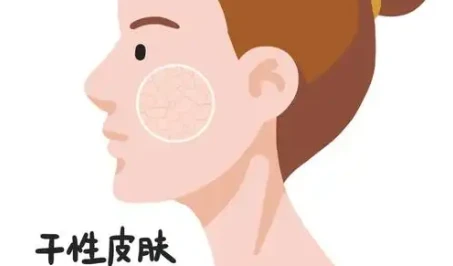 Palmitoyl pentapeptide-4 coarse | Shaanxi BLOOM Tech Co., Ltd Palmitoyl pentapeptide-4 coarse | Shaanxi BLOOM Tech Co., Ltd