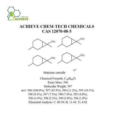 炭化チタン粉末 CAS 12070-08-5